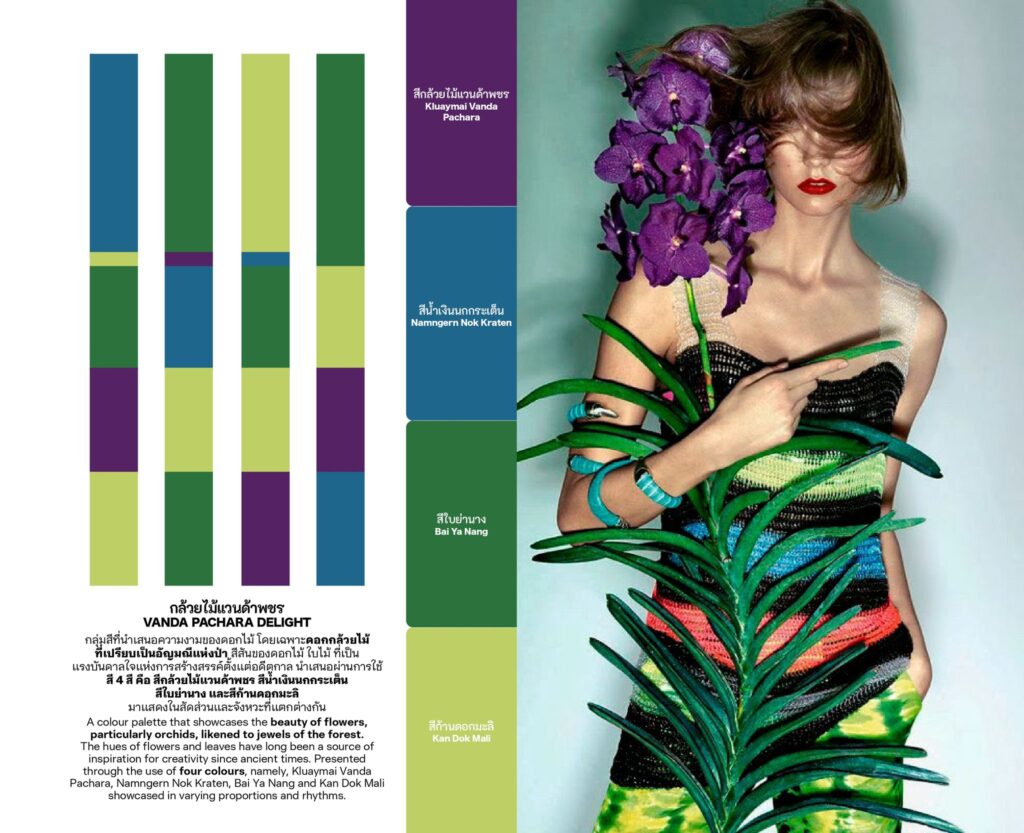 หนังสือ Thai Textiles Trend Book Spring / Summer 2025 หนังสือ Thai Textiles Trend Book Spring / Summer 2025