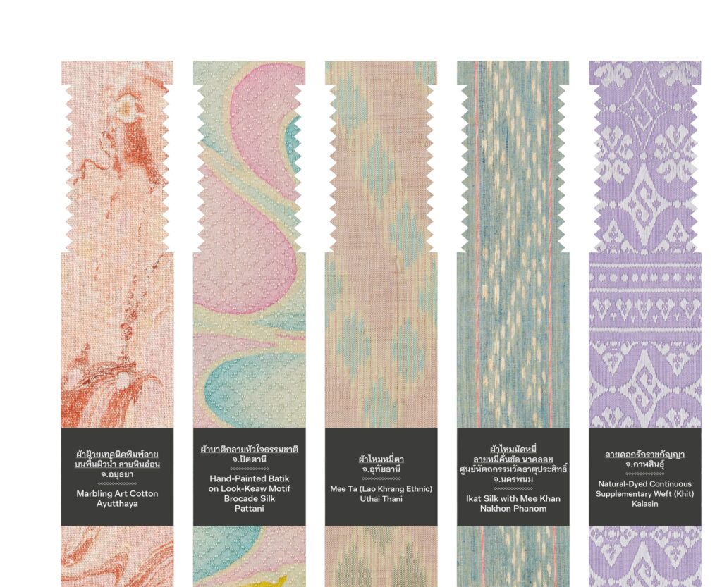 หนังสือ Thai Textiles Trend Book Spring / Summer 2025 หนังสือ Thai Textiles Trend Book Spring / Summer 2025