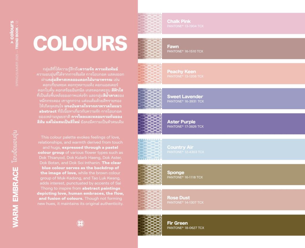 หนังสือ Thai Textiles Trend Book Spring / Summer 2025 หนังสือ Thai Textiles Trend Book Spring / Summer 2025