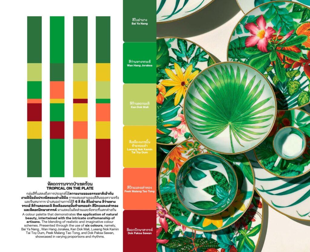 หนังสือ Thai Textiles Trend Book Spring / Summer 2025 หนังสือ Thai Textiles Trend Book Spring / Summer 2025