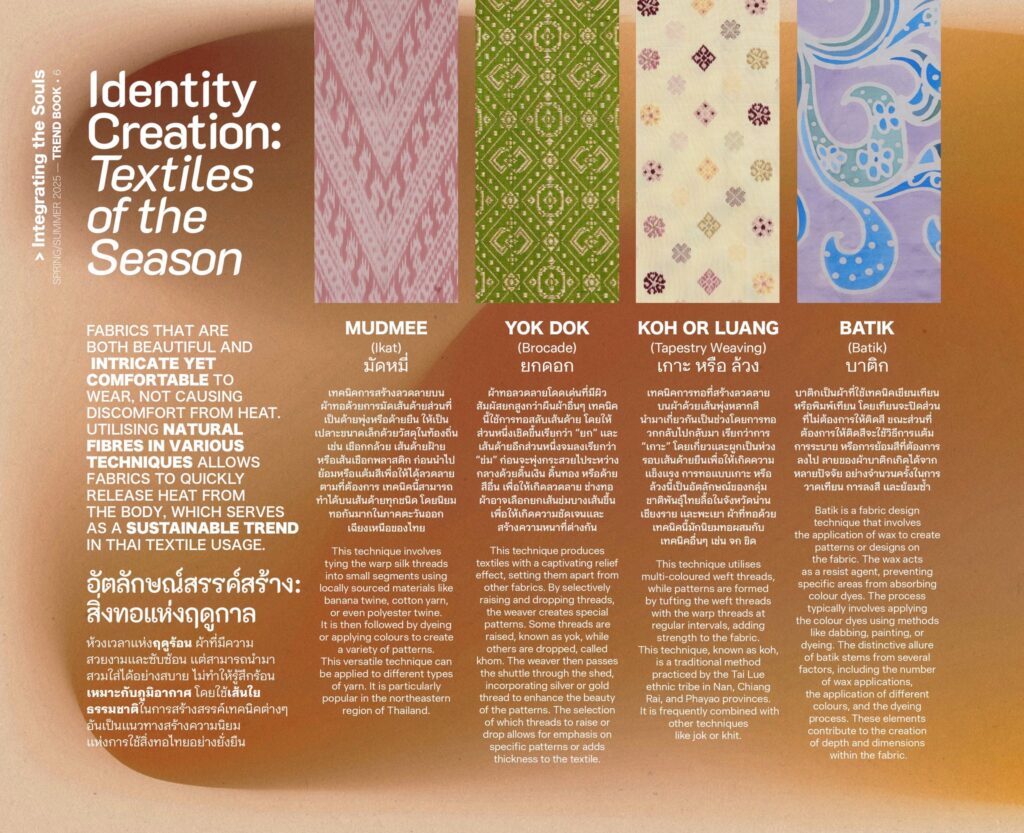 หนังสือ Thai Textiles Trend Book Spring / Summer 2025 หนังสือ Thai Textiles Trend Book Spring / Summer 2025