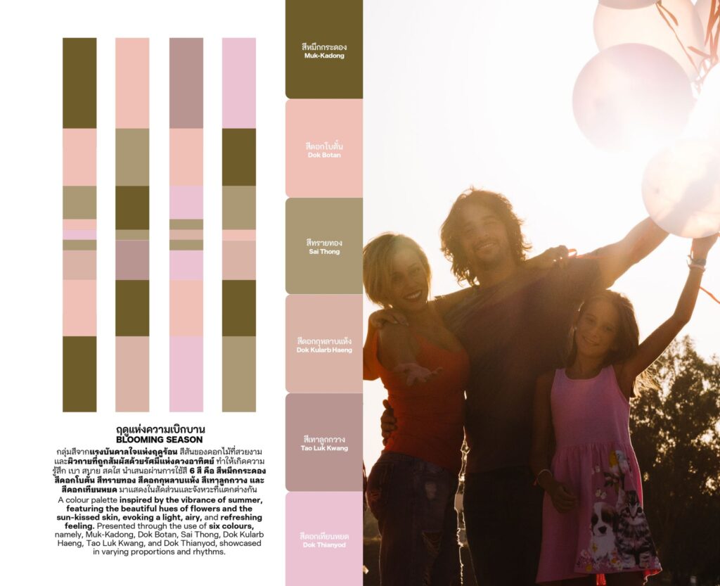 หนังสือ Thai Textiles Trend Book Spring / Summer 2025 หนังสือ Thai Textiles Trend Book Spring / Summer 2025
