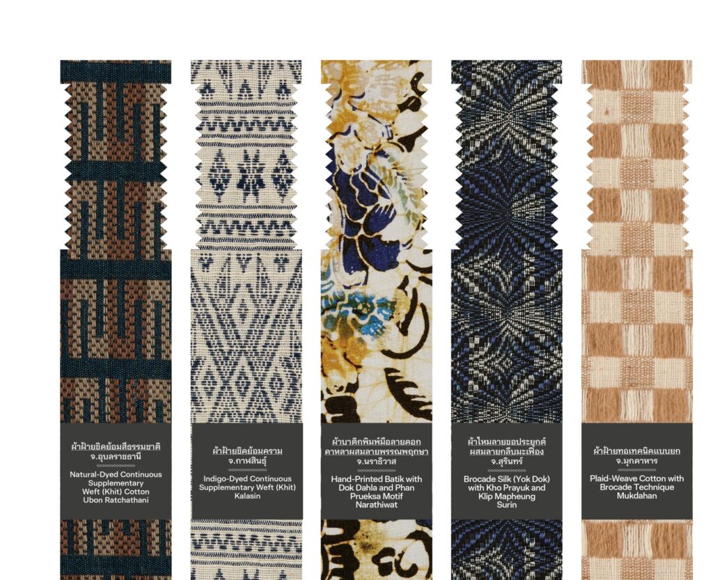 หนังสือ Thai Textiles Trend Book Spring / Summer 2025 หนังสือ Thai Textiles Trend Book Spring / Summer 2025