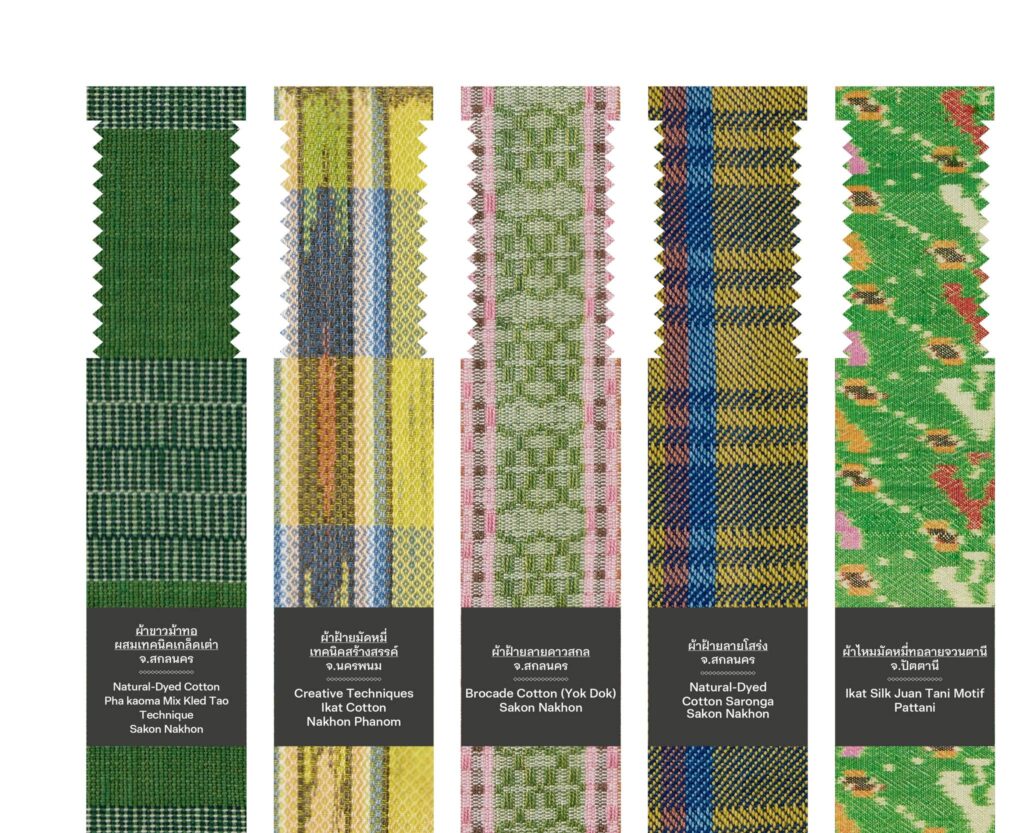 หนังสือ Thai Textiles Trend Book Spring / Summer 2025 หนังสือ Thai Textiles Trend Book Spring / Summer 2025