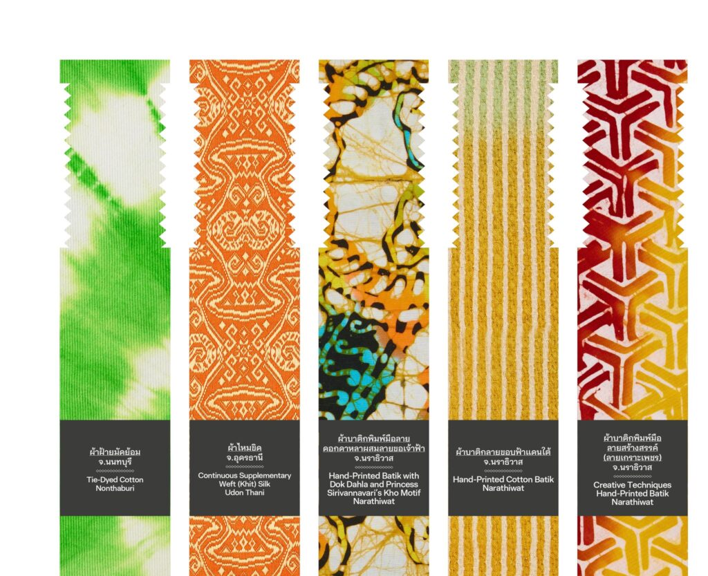 หนังสือ Thai Textiles Trend Book Spring / Summer 2025 หนังสือ Thai Textiles Trend Book Spring / Summer 2025