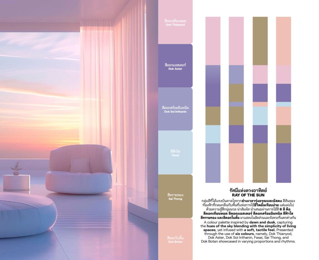 หนังสือ Thai Textiles Trend Book Spring / Summer 2025 หนังสือ Thai Textiles Trend Book Spring / Summer 2025