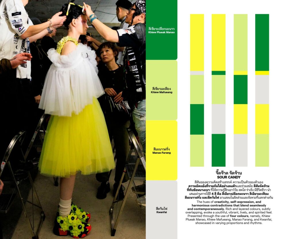 หนังสือ Thai Textiles Trend Book Spring / Summer 2025 หนังสือ Thai Textiles Trend Book Spring / Summer 2025