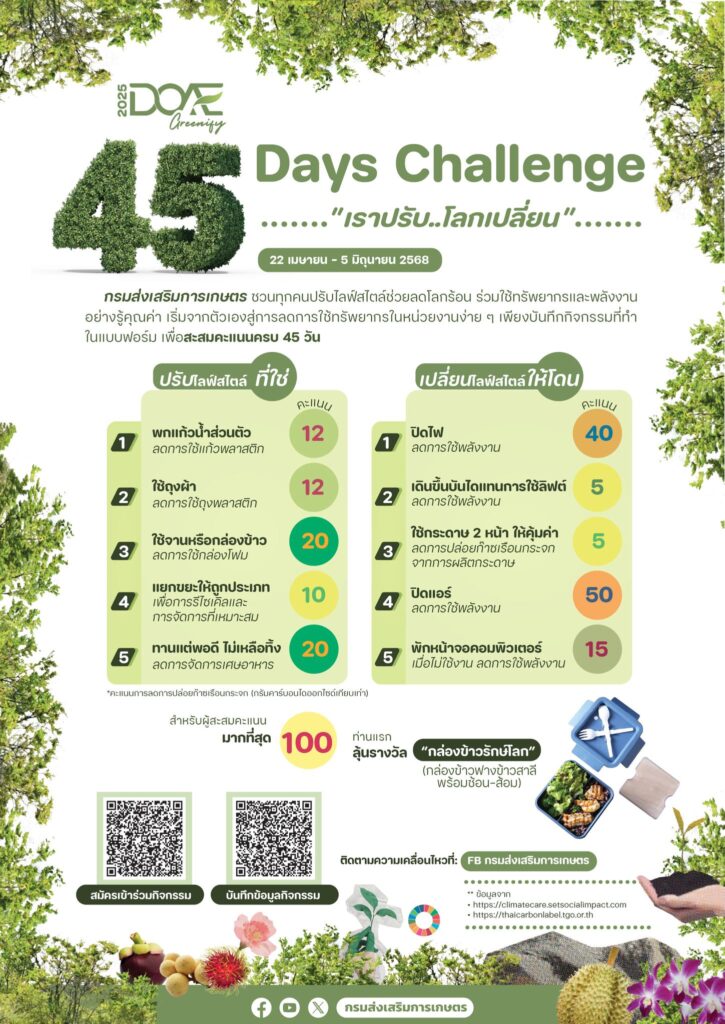 45 Days Challenge DOAE Greenify “เราปรับ..โลกเปลี่ยน” 