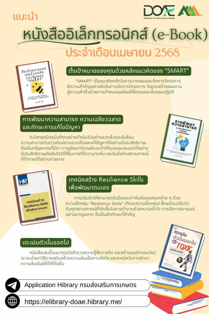 แนะนำหนังสืออิเล็กทรอนิกส์ (e-Book) ประจำเดือนเมษายน 2568
