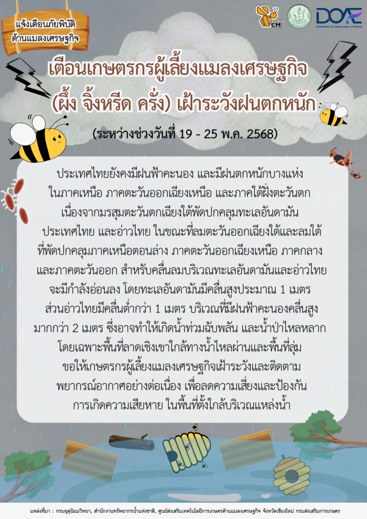 เตือนเกษตรกรผู้เลี้ยงแมลงเศรษฐกิจ (ผึ้ง จิ้งหรีด ครั่ง) เฝ้าระวังฝนตกหนัก เตือนเกษตรกรผู้เลี้ยงแมลงเศรษฐกิจ (ผึ้ง จิ้งหรีด ครั่ง) เฝ้าระวังฝนตกหนัก