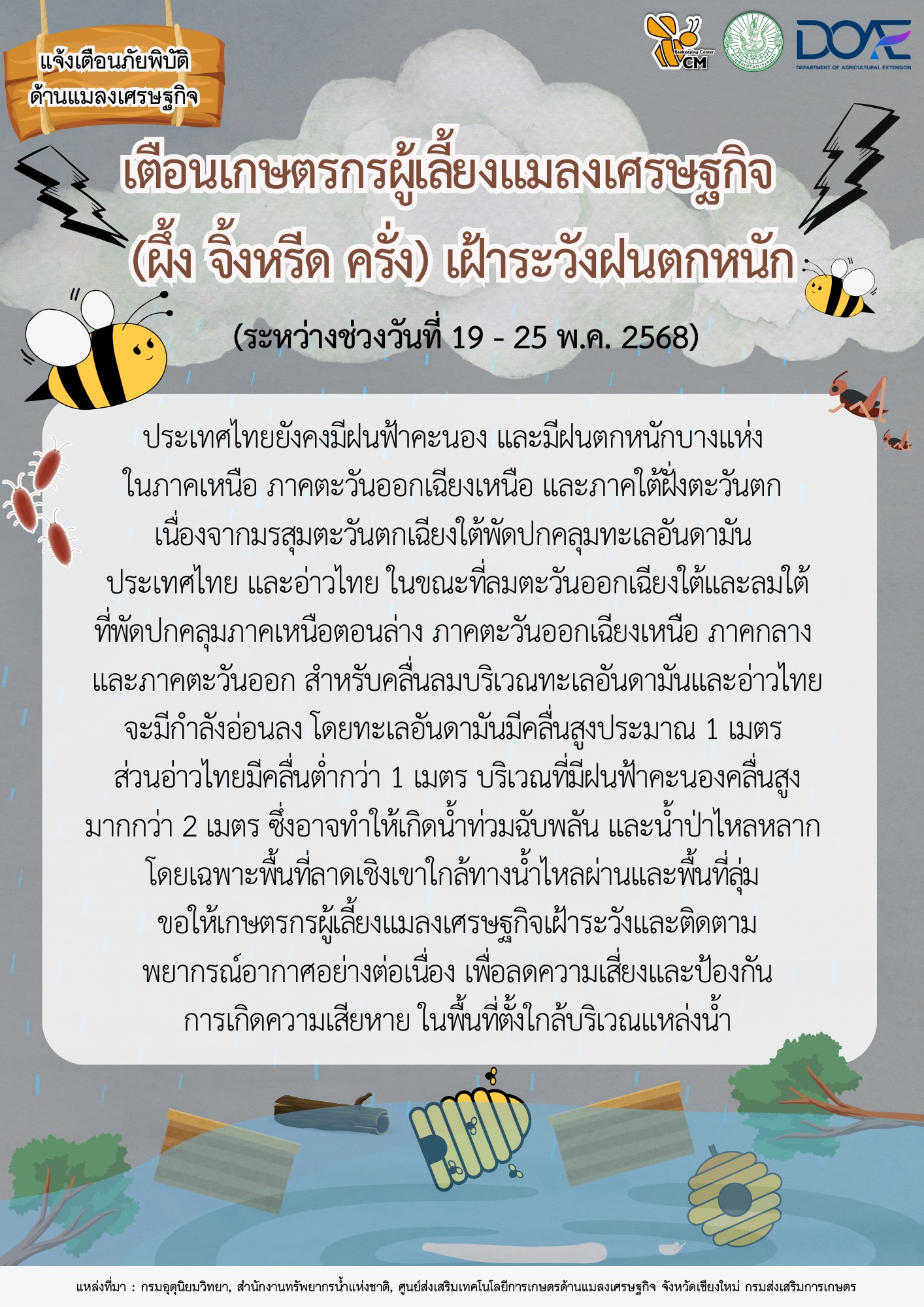 เตือนเกษตรกรผู้เลี้ยงแมลงเศรษฐกิจ (ผึ้ง จิ้งหรีด ครั่ง) เฝ้าระวังฝนตกหนัก