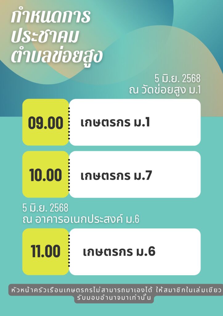 กำหนดการประชาคม ตำบลข่อยสูง อำเภอตรอน จ.อุตรดิตถ์