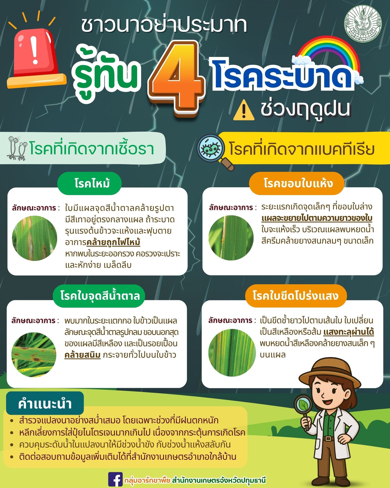 ข่าวประชาสัมพันธ์​