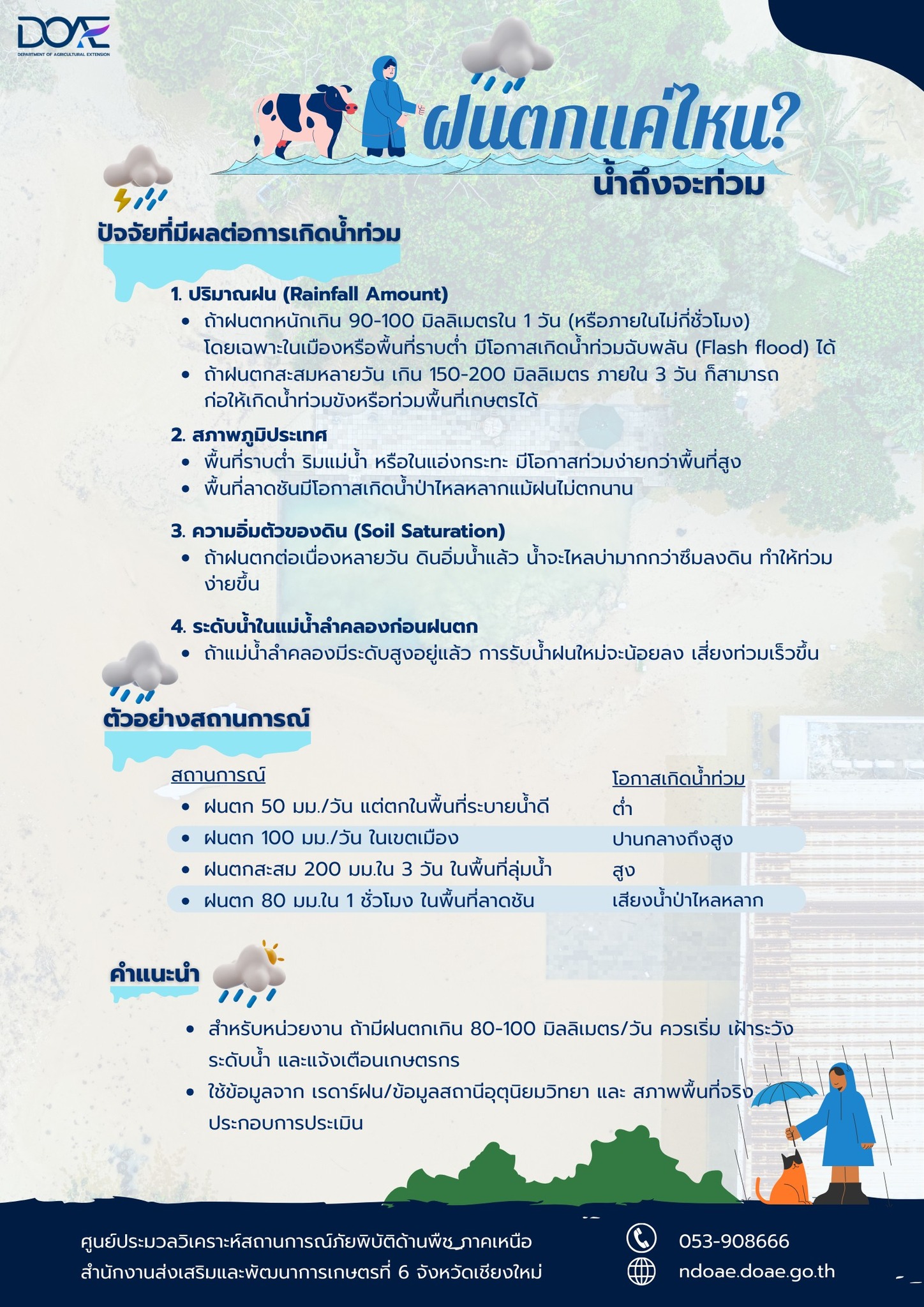 ข่าวประชาสัมพันธ์​