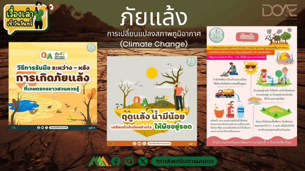 เรื่องเล่าเช้าวันจันทร์ "ภัยแล้ง การเปลี่ยนแปลงสภาพภูมิอากาศ"