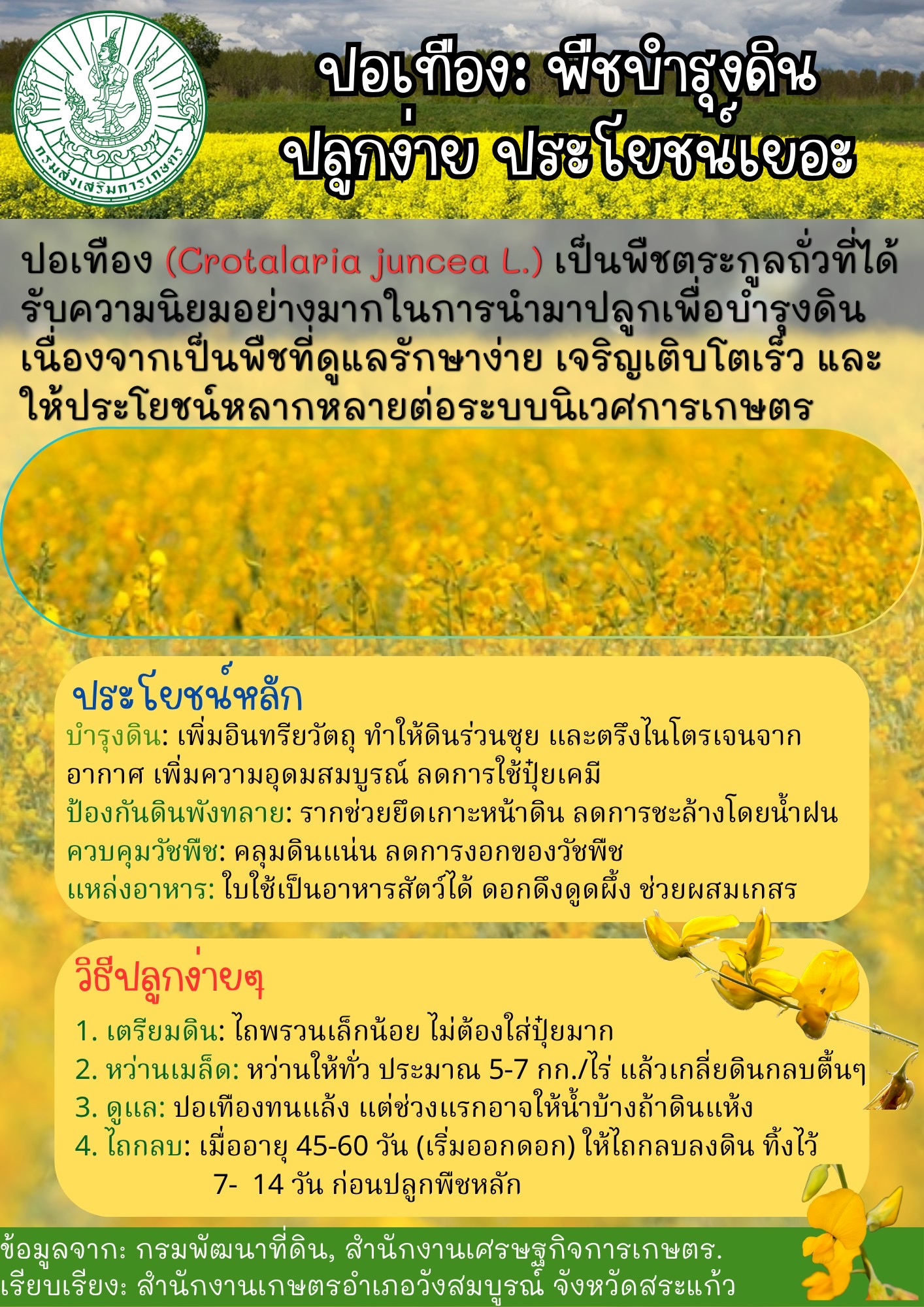 ข่าวประชาสัมพันธ์​
