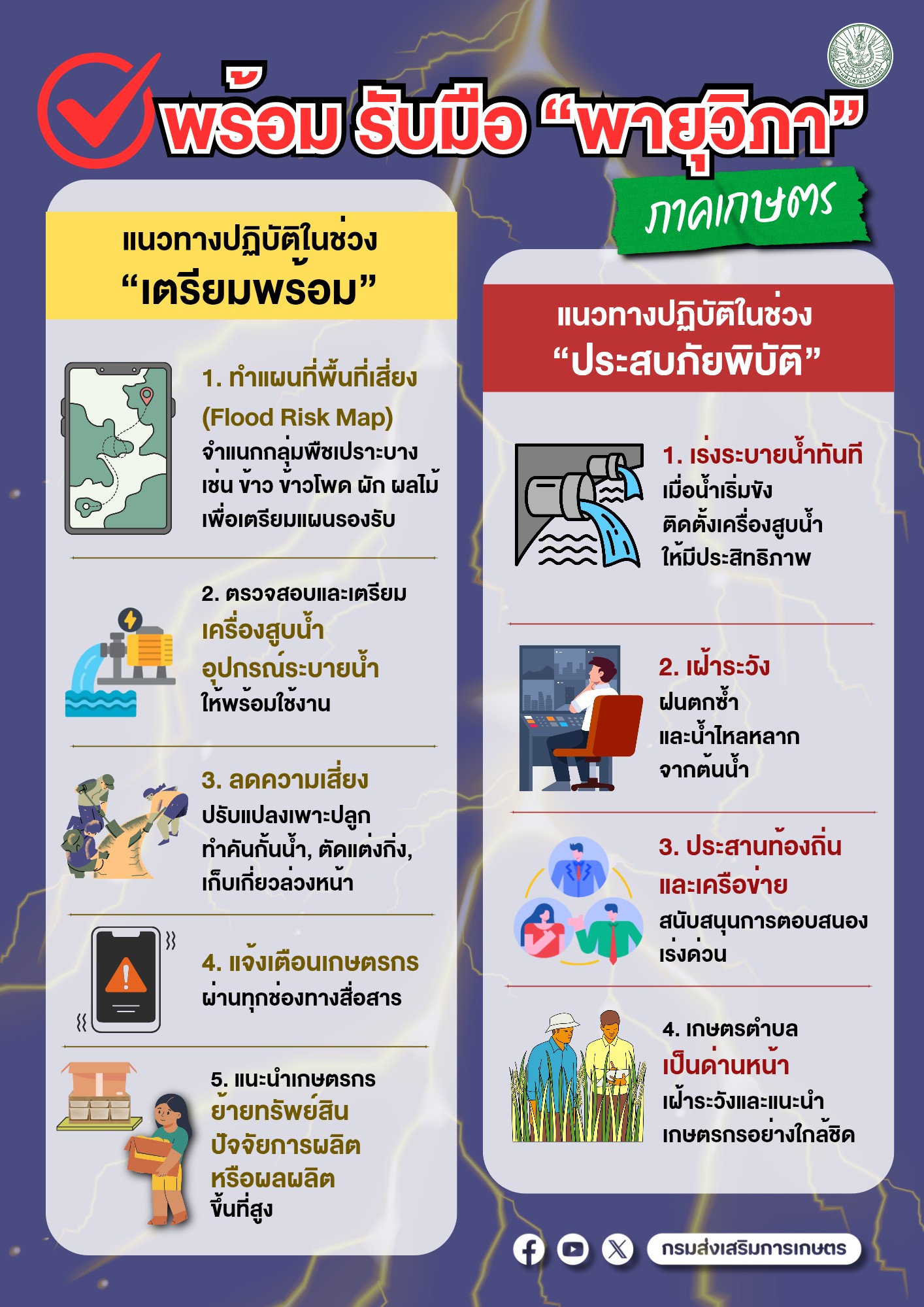 ข่าวประชาสัมพันธ์​