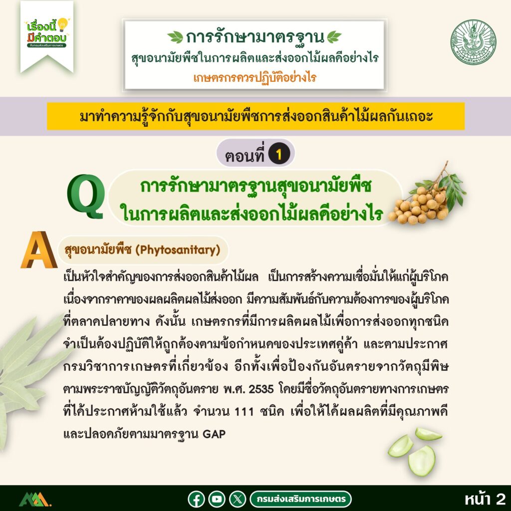 การรักษามาตรฐานสุขอนามัยพืชในการผลิตและส่งออกไม้ผลดีอย่างไร ตอนที่ 1 การรักษามาตรฐานสุขอนามัยพืชในการผลิตและส่งออกไม้ผลดีอย่างไร ตอนที่ 1