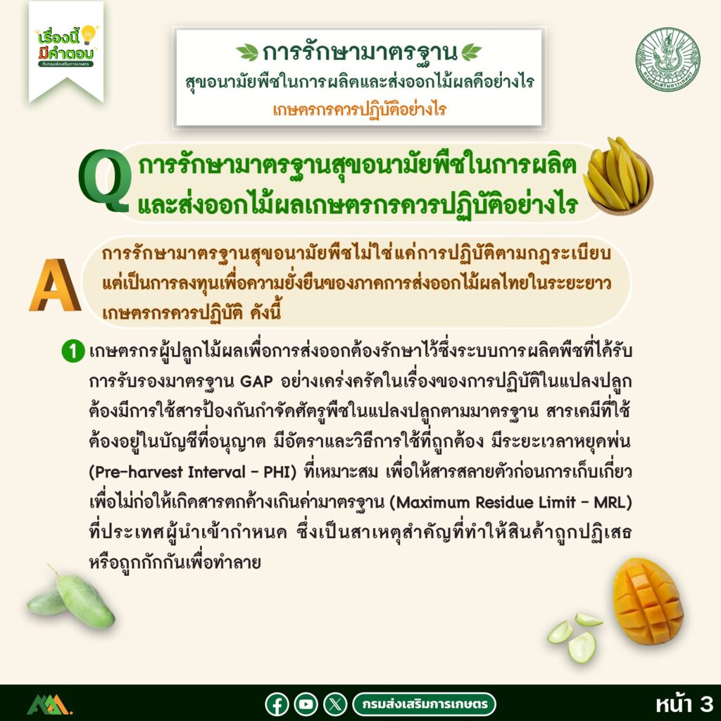 การรักษามาตรฐานสุขอนามัยพืชในการผลิตและส่งออกไม้ผลดีอย่างไร ตอนที่ 1 การรักษามาตรฐานสุขอนามัยพืชในการผลิตและส่งออกไม้ผลดีอย่างไร ตอนที่ 1