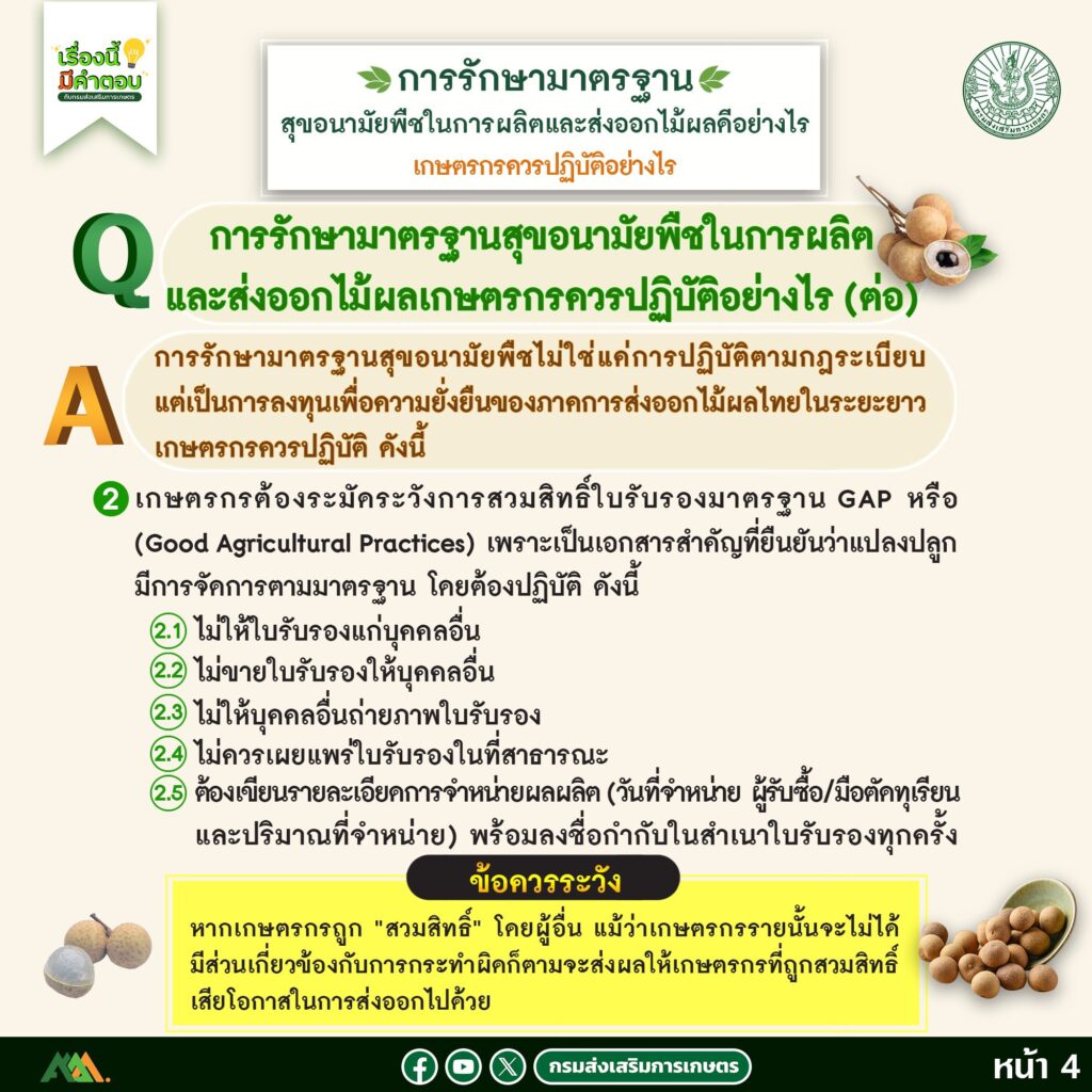 การรักษามาตรฐานสุขอนามัยพืชในการผลิตและส่งออกไม้ผลดีอย่างไร ตอนที่ 1 การรักษามาตรฐานสุขอนามัยพืชในการผลิตและส่งออกไม้ผลดีอย่างไร ตอนที่ 1