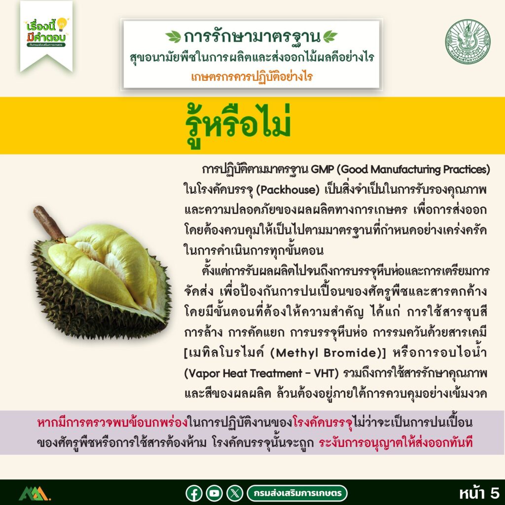 การรักษามาตรฐานสุขอนามัยพืชในการผลิตและส่งออกไม้ผลดีอย่างไร ตอนที่ 1 การรักษามาตรฐานสุขอนามัยพืชในการผลิตและส่งออกไม้ผลดีอย่างไร ตอนที่ 1