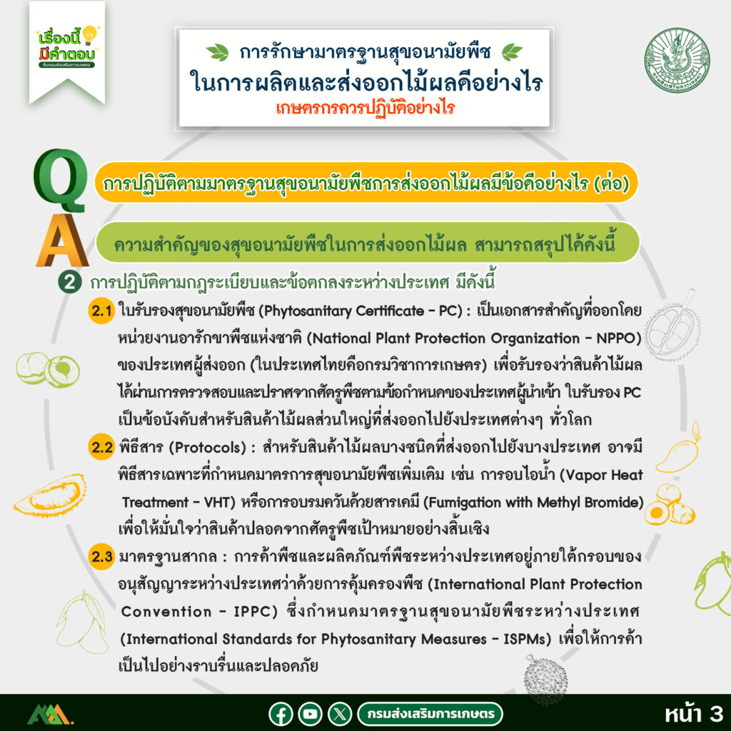 การรักษามาตรฐานสุขอนามัยพืชในการผลิตและส่งออกไม้ผลดีอย่างไร และเกษตรกรควรปฏิบัติอย่างไร มาทำความรู้จักกับสุขอนามัยพืชการส่งออกสินค้าไม้ผลกันเถอะ (ตอนที่ 2) การรักษามาตรฐานสุขอนามัยพืชในการผลิตและส่งออกไม้ผลดีอย่างไร และเกษตรกรควรปฏิบัติอย่างไร มาทำความรู้จักกับสุขอนามัยพืชการส่งออกสินค้าไม้ผลกันเถอะ (ตอนที่ 2)