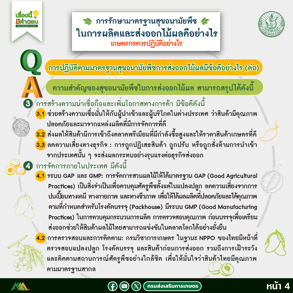การรักษามาตรฐานสุขอนามัยพืชในการผลิตและส่งออกไม้ผลดีอย่างไร และเกษตรกรควรปฏิบัติอย่างไร มาทำความรู้จักกับสุขอนามัยพืชการส่งออกสินค้าไม้ผลกันเถอะ (ตอนที่ 2) การรักษามาตรฐานสุขอนามัยพืชในการผลิตและส่งออกไม้ผลดีอย่างไร และเกษตรกรควรปฏิบัติอย่างไร มาทำความรู้จักกับสุขอนามัยพืชการส่งออกสินค้าไม้ผลกันเถอะ (ตอนที่ 2)