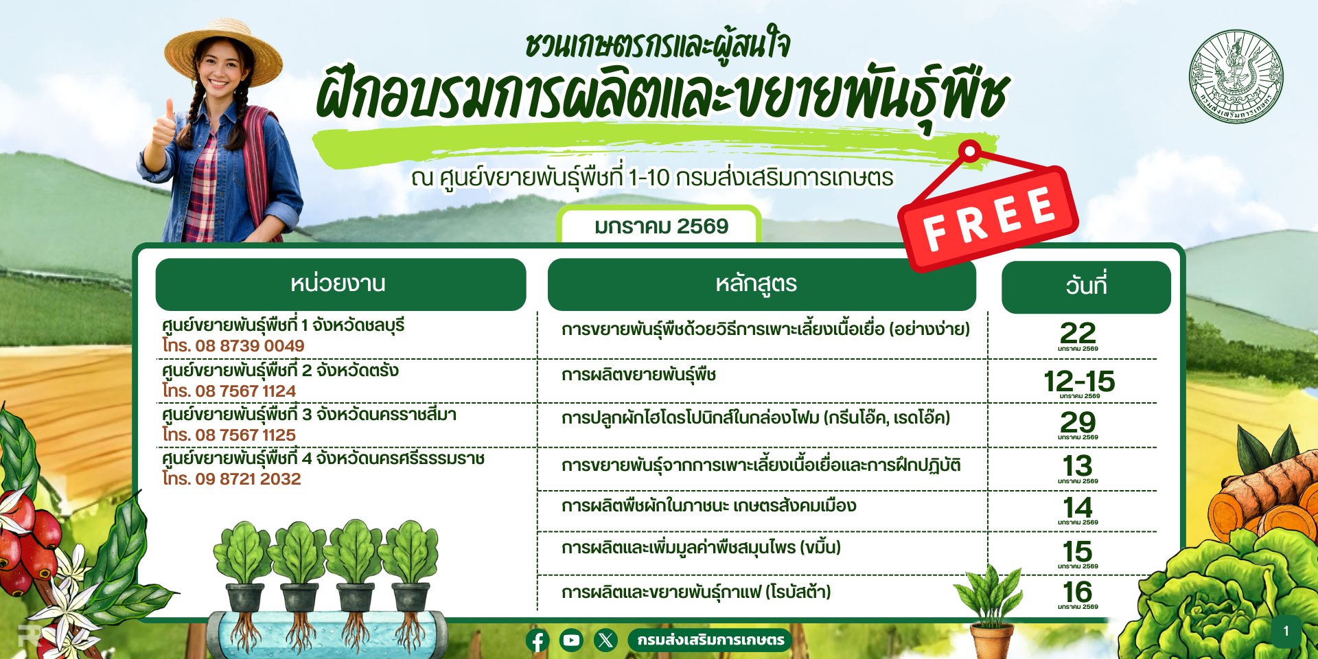 ข่าวประชาสัมพันธ์​