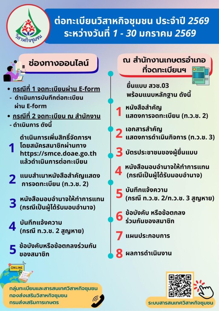 ต่อทะเบียนวิสาหกิจชุมชน ประจำปี 2569 ระหว่างวันที่ 1 – 30 มกราคม 2569 ต่อทะเบียนวิสาหกิจชุมชน ประจำปี 2569 ระหว่างวันที่ 1 – 30 มกราคม 2569