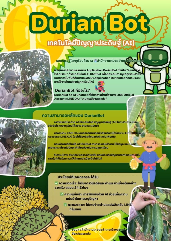 Durian Bot เทคโนโลยีปัญญาประดิษฐ์ (AI)
