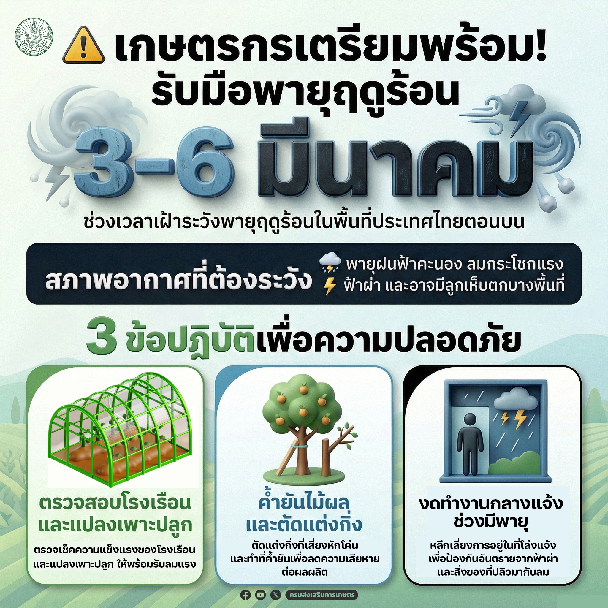 ข่าวประชาสัมพันธ์​