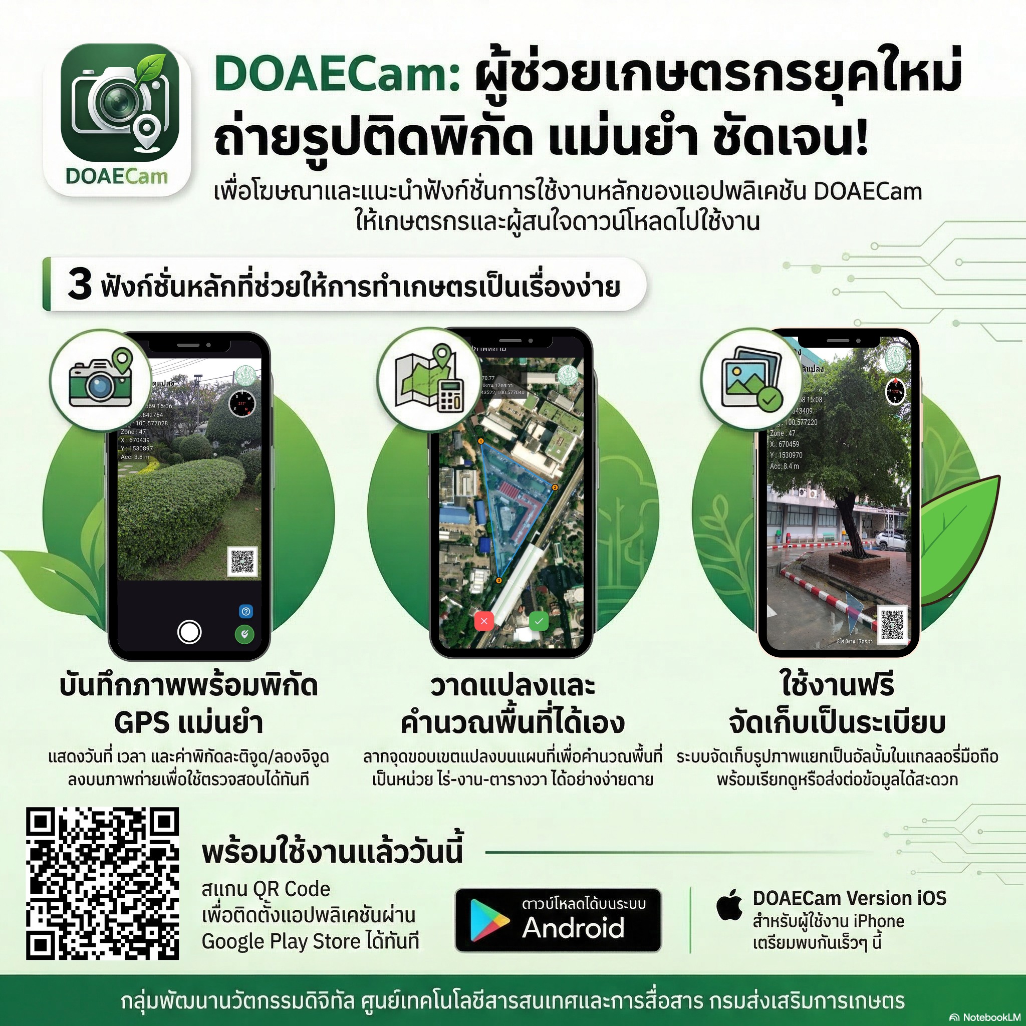 ข่าวประชาสัมพันธ์​