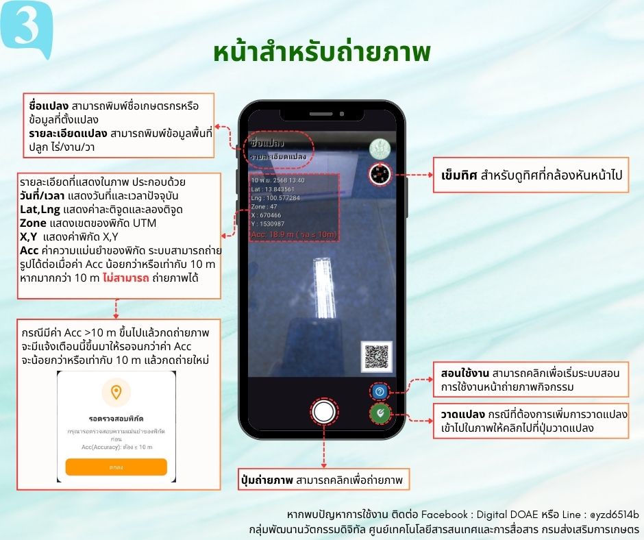 DOAECam : ผู้ช่วยเกษตรกรยุคใหม่ ถ่ายรูปติดพิกัด แม่นยำ ชัดเจน! DOAECam : ผู้ช่วยเกษตรกรยุคใหม่ ถ่ายรูปติดพิกัด แม่นยำ ชัดเจน!