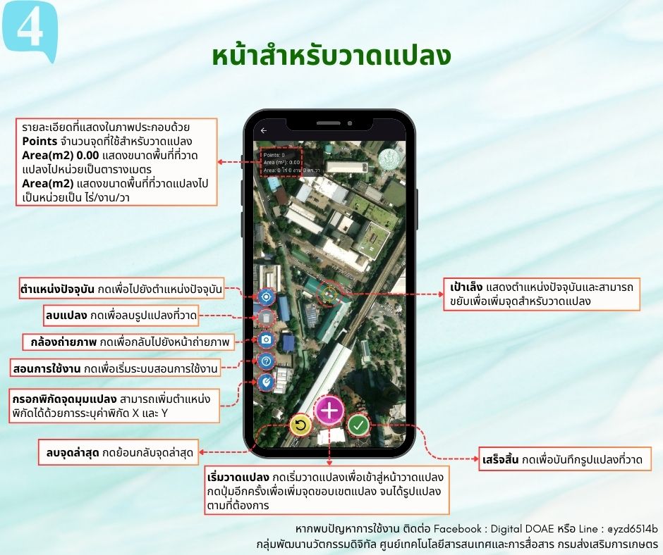 DOAECam : ผู้ช่วยเกษตรกรยุคใหม่ ถ่ายรูปติดพิกัด แม่นยำ ชัดเจน! DOAECam : ผู้ช่วยเกษตรกรยุคใหม่ ถ่ายรูปติดพิกัด แม่นยำ ชัดเจน!