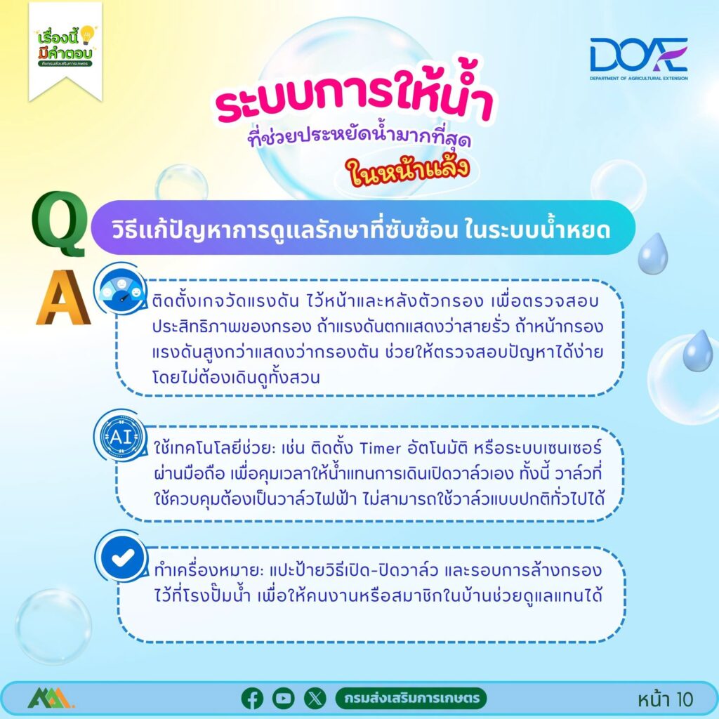 ระบบการให้น้ำ ที่ช่วยประหยัดน้ำมากที่สุดในหน้าแล้ง ระบบการให้น้ำ ที่ช่วยประหยัดน้ำมากที่สุดในหน้าแล้ง