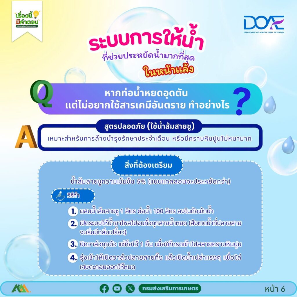 ระบบการให้น้ำ ที่ช่วยประหยัดน้ำมากที่สุดในหน้าแล้ง ระบบการให้น้ำ ที่ช่วยประหยัดน้ำมากที่สุดในหน้าแล้ง
