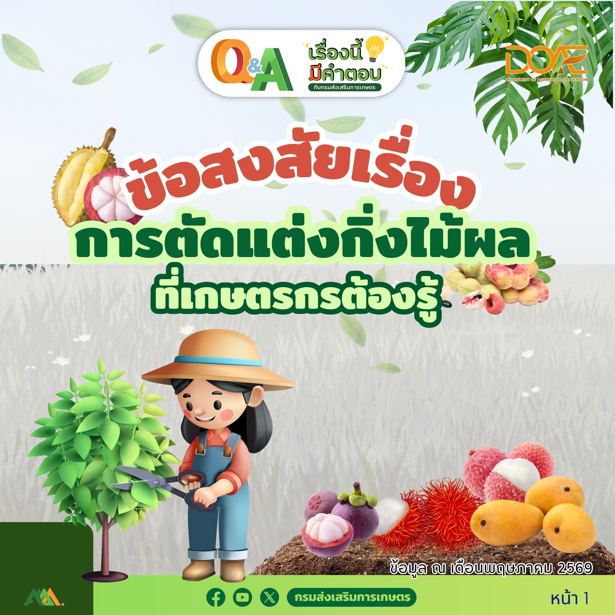 เรื่องนี้มีคำตอบ