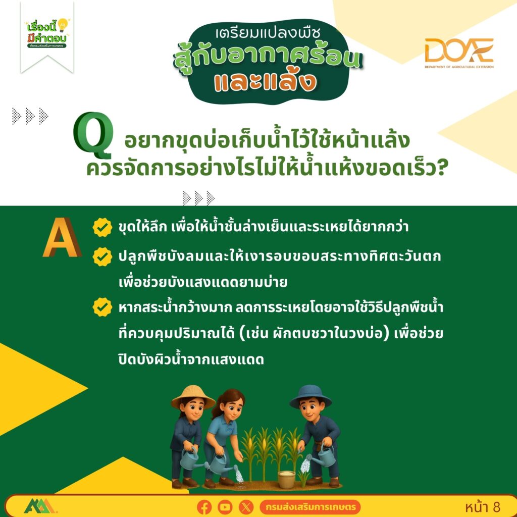 เตรียมแปลงพืชสู้กับอากาศร้อนและแล้ง