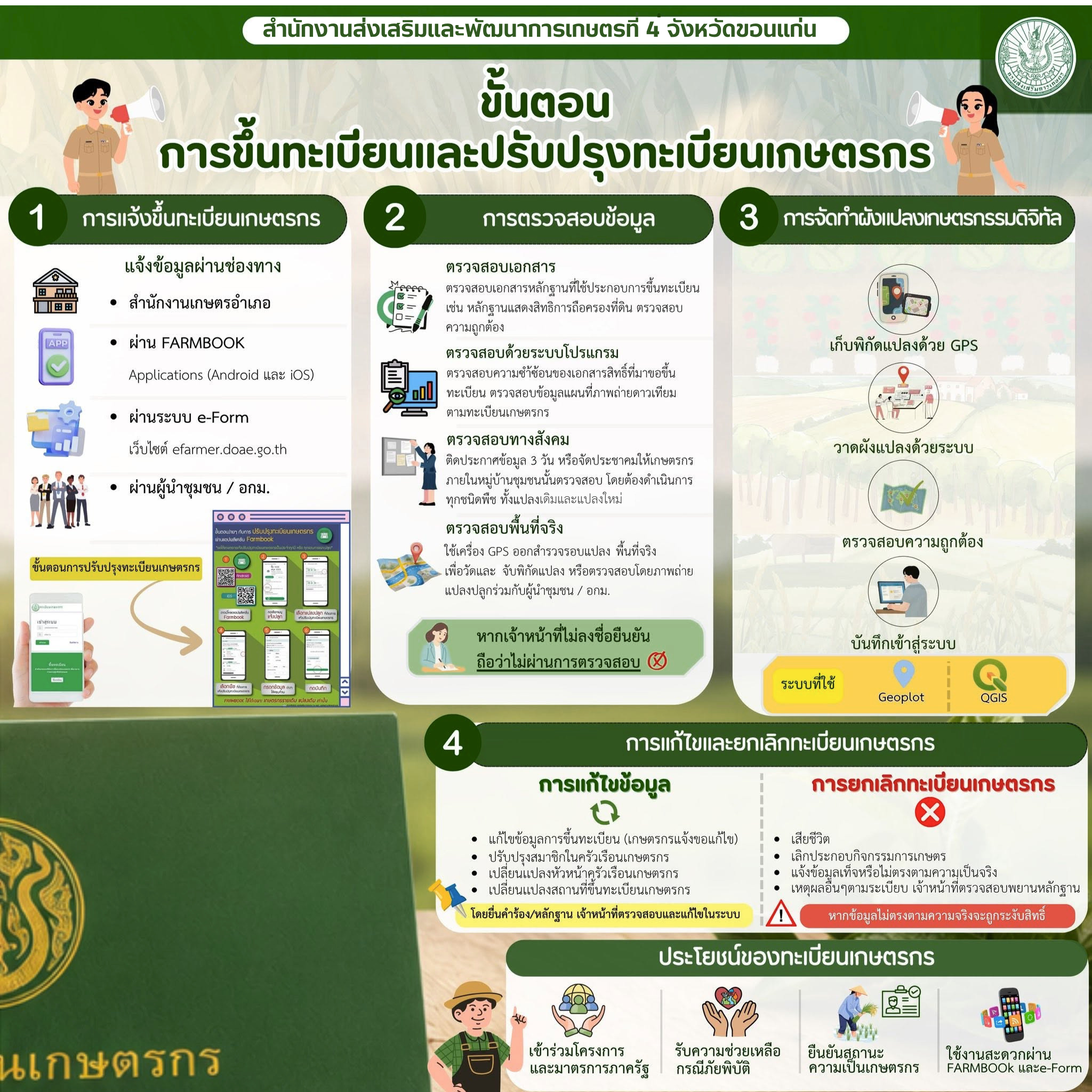 ข่าวประชาสัมพันธ์​
