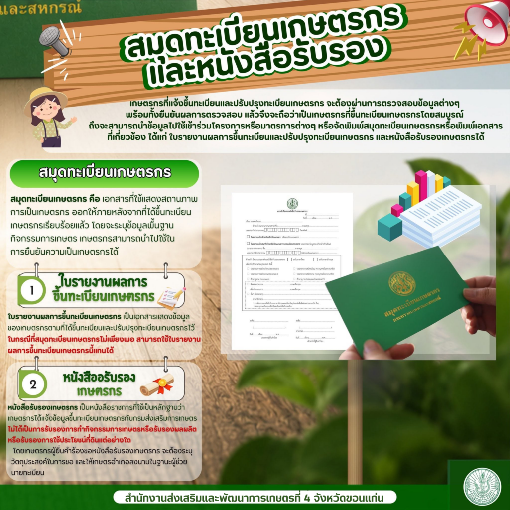 สมุดทะเบียนเกษตรกรและหนังสือรับรอง สมุดทะเบียนเกษตรกรและหนังสือรับรอง