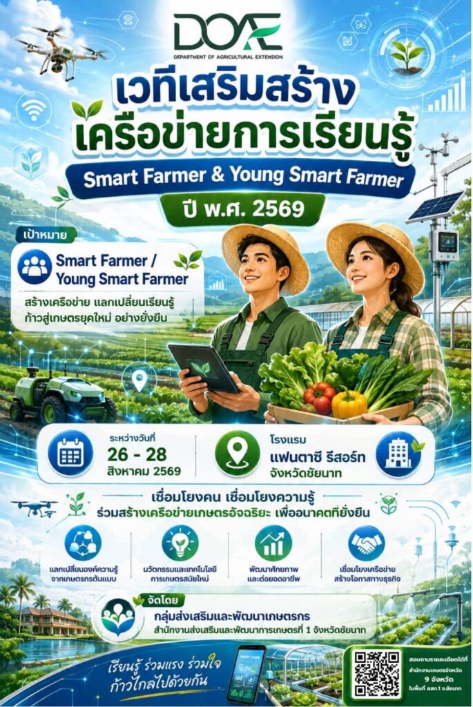 เวทีเสริมสร้างเครือข่ายการเรียนรู้ Smart Farmer & Young Smart Farmer ปี พ.ศ. 2569