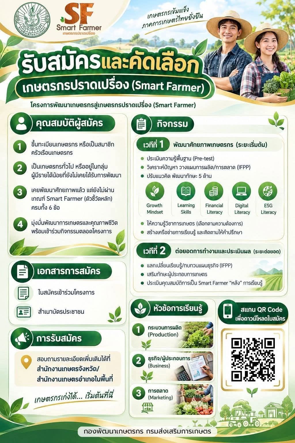 ศูนย์วิทยบริการเพื่อส่งเสริมการเกษตร