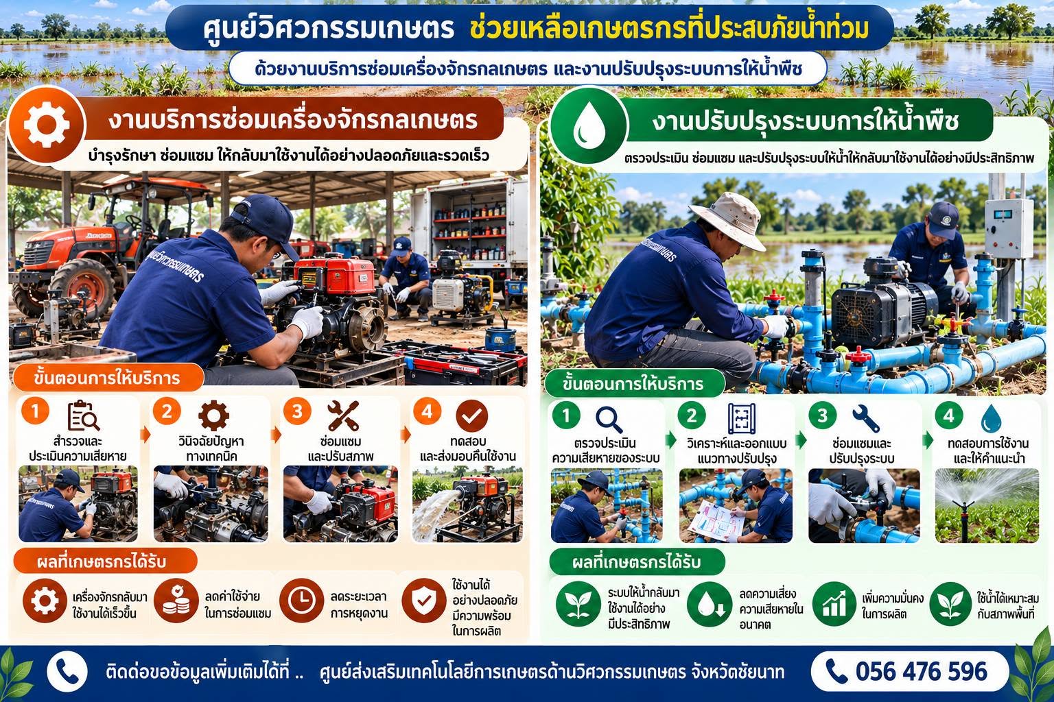 ศูนย์วิทยบริการเพื่อส่งเสริมการเกษตร